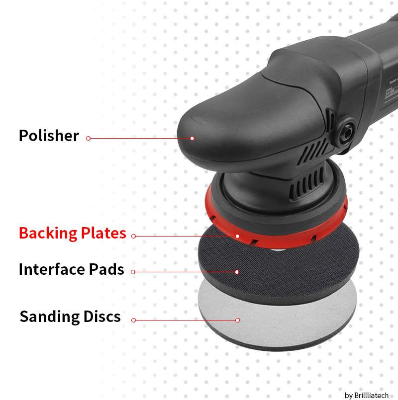 Top 1 Backing Plates Manufacturer in China | BrilliaTech