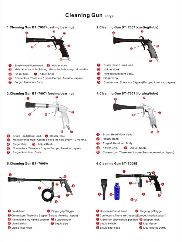 cleaning gun for car