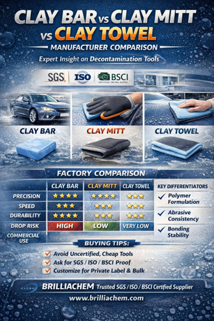 Clay Bar vs Clay Mitt vs Clay Towel.jpg