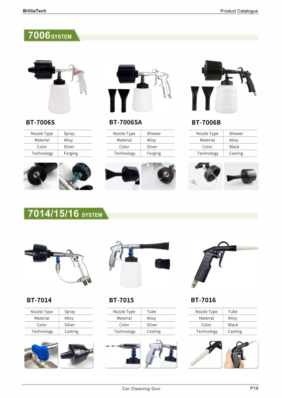 Best Car Wash Pressure Washer Manufacturer in China