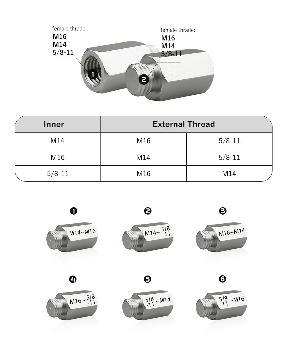 drill adaptor