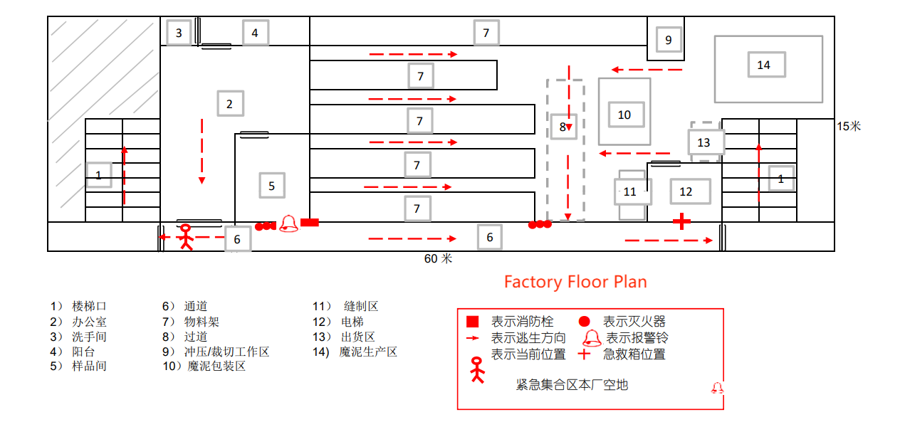 factory floor plan