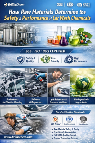 How Raw Materials Determine the Safety & Performance of Car Wash Chemicals.jpg