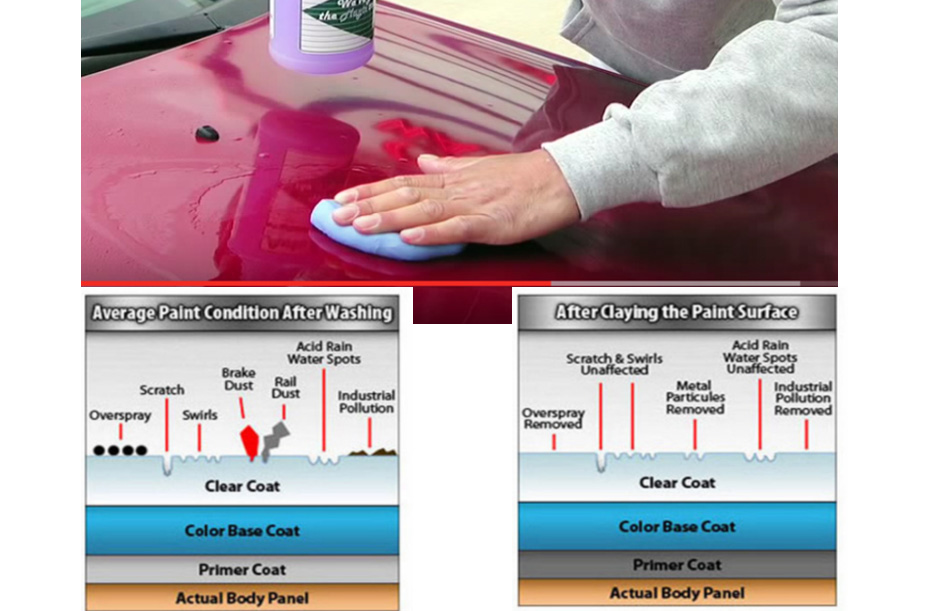 How To Clay Bar A Car – Step-by-Step Guide for A Smooth Finish