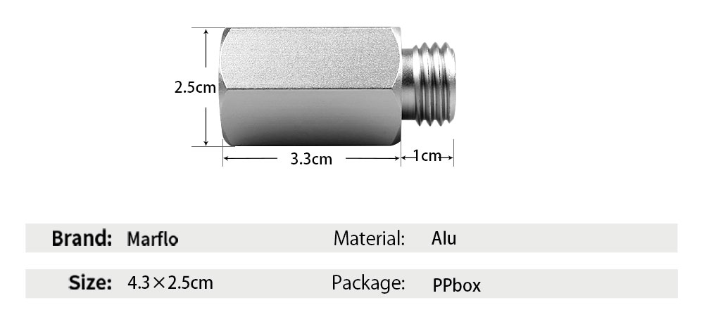 M16 Polish Adapter