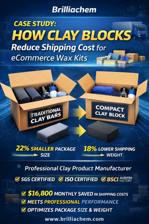 How Clay Blocks Reduce Shipping Cost for eCommerce Wax Kits.jpg
